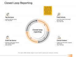 Closed Loop Reporting Source Ppt Powerpoint Presentation Pictures Smartart