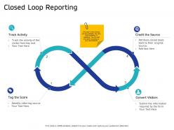 Closed Loop Reporting Visitor From Day Ppt Powerpoint Presentation Professional Icons