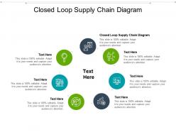 Closed loop supply chain diagram ppt powerpoint presentation pictures example cpb