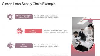 Closed Loop Supply Chain Example In Powerpoint And Google Slides Cpb