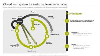 Closed Loop System For Sustainable Manufacturing Smart Production Technology Implementation