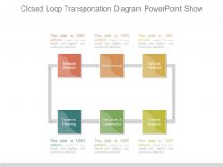 Closed loop transportation diagram powerpoint show