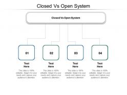 Closed vs open system ppt powerpoint presentation summary graphics cpb