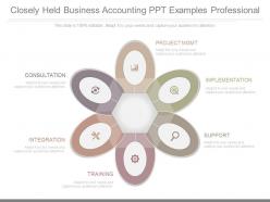 Closely Held Business Accounting Ppt Examples Professional
