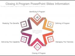 Closing a program powerpoint slides information