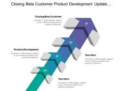 Closing beta customer product development update adaptive management