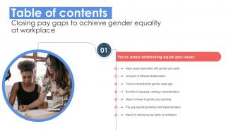 Closing Pay Gaps To Achieve Gender Equality At Workplace Table Of Contents Ppt Slides