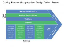 Closing process group analyze design deliver person oriented
