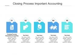 Closing process important accounting ppt powerpoint presentation model summary cpb