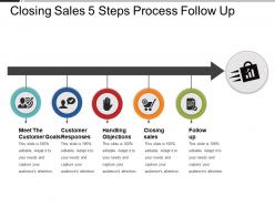 Closing sales 5 steps process follow up