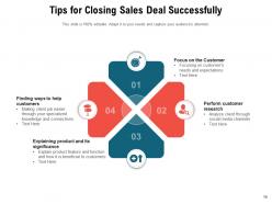 Closing Sales Approach Presentation Business Professionals Strategies