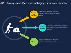 Closing sales planning packaging purchaser selection