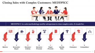 Closing Sales With MEDDPICC Selling Methodology Training Ppt