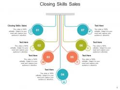 Closing skills sales ppt powerpoint presentation show guidelines cpb