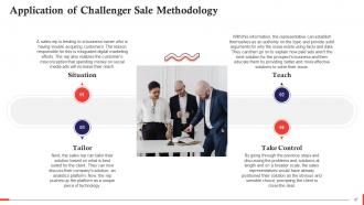 Closing Stage In Sales Process Training Ppt Adaptable Engaging