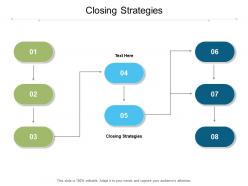 Closing strategies ppt powerpoint presentation inspiration shapes cpb