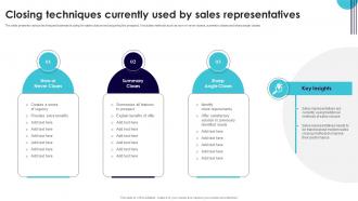 Closing Techniques Currently Used By Sales Representatives Performance Improvement Plan