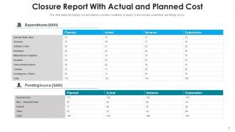 Closure Report Schedule Opportunity Goal Statement Information Distribution