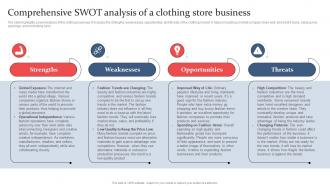 Clothing And Fashion Industry Comprehensive Swot Analysis Of A Clothing Store Business BP SS