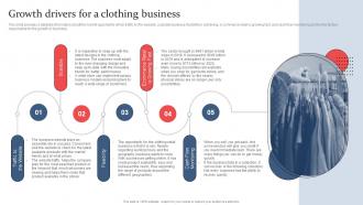 Clothing And Fashion Industry Growth Drivers For A Clothing Business BP SS