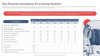 Clothing And Fashion Industry Key Financial Assumption For A Startup Business BP SS