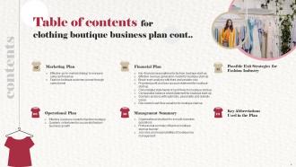 Clothing Boutique Business Plan Powerpoint Presentation Slides Slides Compatible
