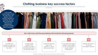 Clothing Brand Business Plan Clothing Business Key Success Factors BP SS