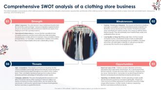 Clothing Brand Business Plan Comprehensive SWOT Analysis Of A Clothing Store Business BP SS