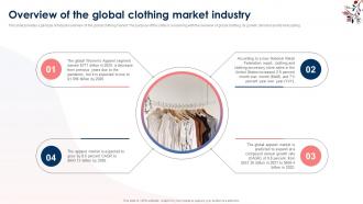 Clothing Brand Business Plan Overview Of The Global Clothing Market Industry BP SS
