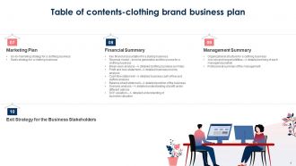 Clothing Brand Business Plan Powerpoint Presentation Slides