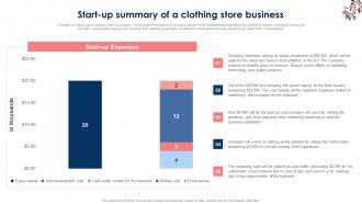 Clothing Brand Business Plan Start Up Summary Of A Clothing Store Business BP SS