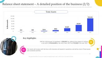 Clothing Business Balance Sheet Statement A Detailed Position Of The Business BP SS Unique Impactful