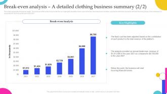 Clothing Business Break Even Analysis A Detailed Clothing Business Summary BP SS Unique Impactful