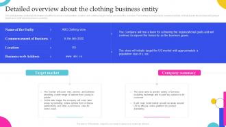 Clothing Business Detailed Overview About The Clothing Business Entity BP SS
