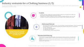 Clothing Business Industry Restraints For A Clothing Business BP SS