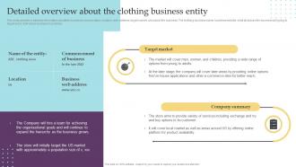 Clothing Business Startup Financial Plan Powerpoint PPT Template Bundles BP MD Images Informative
