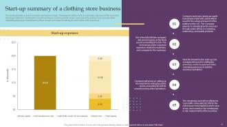 Clothing Business Startup Financial Plan Powerpoint PPT Template Bundles BP MD Best Informative