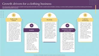 Clothing Business Startup Financial Plan Powerpoint PPT Template Bundles BP MD Good Informative