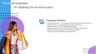 Clothing Line Business Plan Powerpoint Presentation Slides