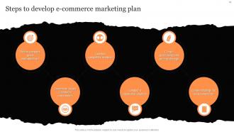 Clothing Retail Ecommerce Business Plan Powerpoint Presentation Slides