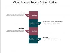 Cloud access secure authentication ppt powerpoint presentation outline display cpb
