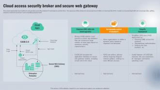 Cloud Access Security Broker And Secure Web Gateway Next Generation CASB