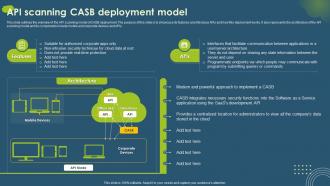 Cloud Access Security Broker CASB API Scanning CASB Deployment Model