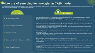 Cloud Access Security Broker CASB Future Use Of Emerging Technologies In CASB Model