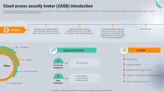 Cloud Access Security Broker CASB Introduction Next Generation CASB