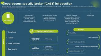 Cloud Access Security Broker CASB Introduction Ppt Styles Layout Ideas