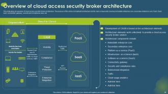 Cloud Access Security Broker CASB Powerpoint Presentation Slides Attractive Captivating