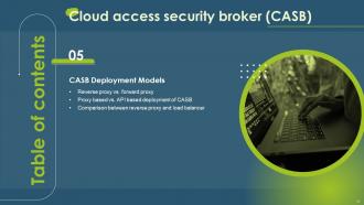 Cloud Access Security Broker CASB Powerpoint Presentation Slides Downloadable Aesthatic