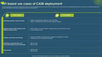 Cloud Access Security Broker CASB V2 API Based Use Cases Of CASB Deployment