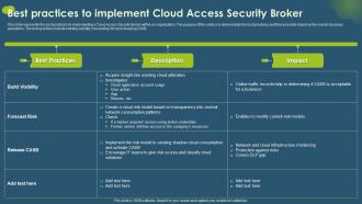 Cloud Access Security Broker CASB V2 Best Practices To Implement Cloud Access Security Broker